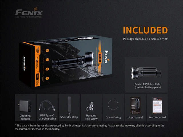 FENIX LR80 LYKT 18000 LUMEN