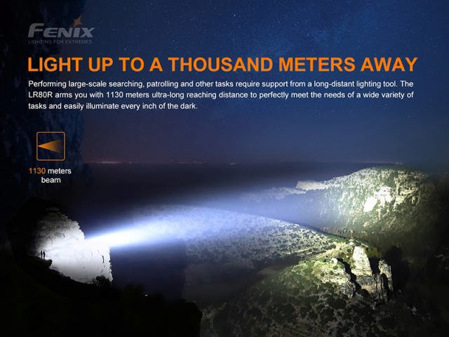 FENIX LR80 LYKT 18000 LUMEN